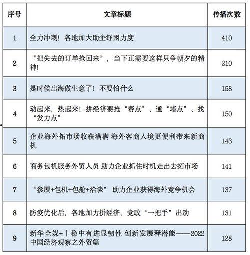 娱乐吃瓜舆情分析报告,揭秘娱乐圈热点事件背后的真相与趋势  第2张