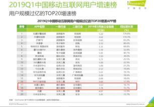 娱乐吃瓜舆情分析报告,揭秘娱乐圈热点事件背后的真相与趋势  第3张