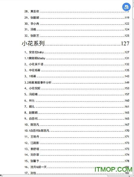 娱乐圈吃瓜文件大全,吃瓜文件大全深度解读 第2张 娱乐圈吃瓜文件大全,吃瓜文件大全深度解读 第2张