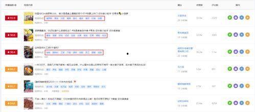 娱乐吃瓜账号如何起号,轻松起号,轻松吸粉! 第3张 娱乐吃瓜账号如何起号,轻松起号,轻松吸粉! 第3张
